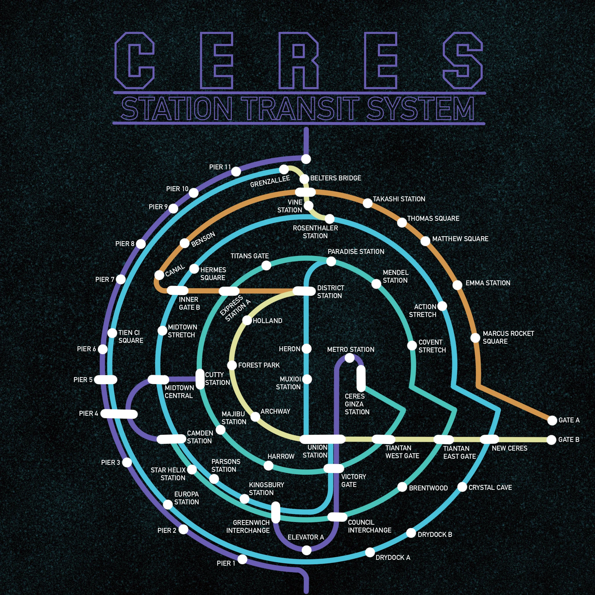 A Transit Map of Ceres Station